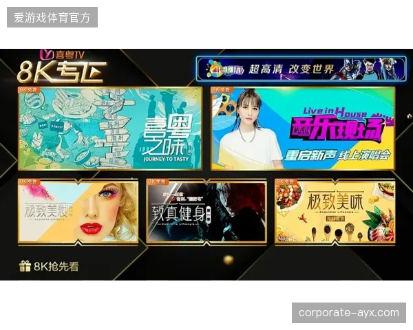 8K内容链的建设成本居高不下，但有多少IPTV用户真正能分辨出它与4K的差异？